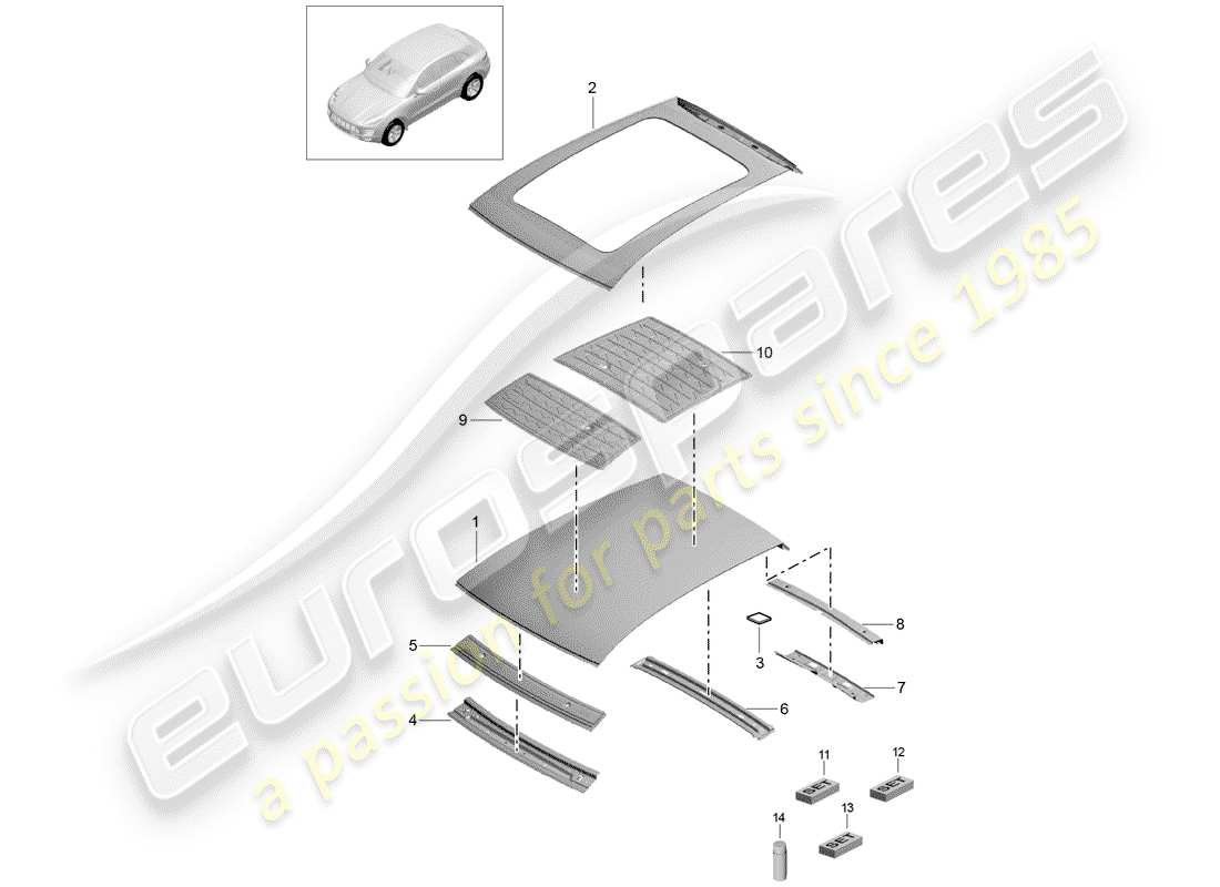 porsche 2016 (macan) roof-teilediagramm