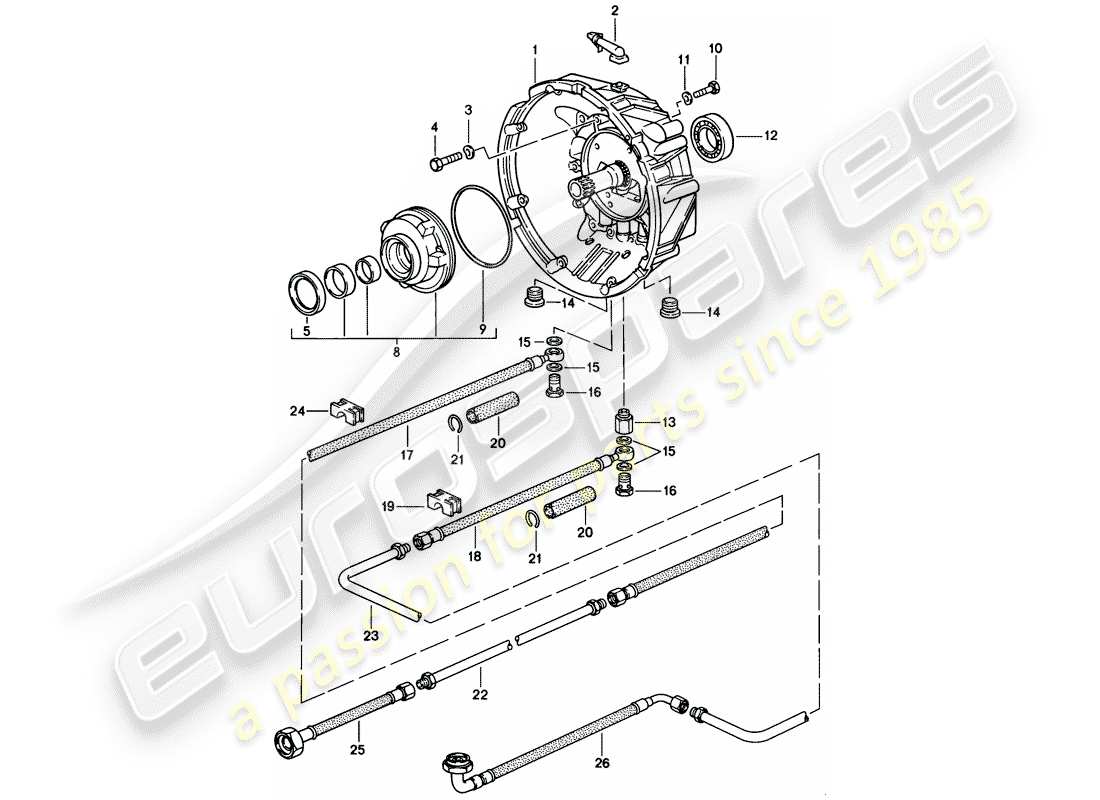 porsche 1984 (928) automatikgetriebe - getriebegehaeuse - 1 - d - mj 1983>> - mj 1983 ersatzteildiagramm