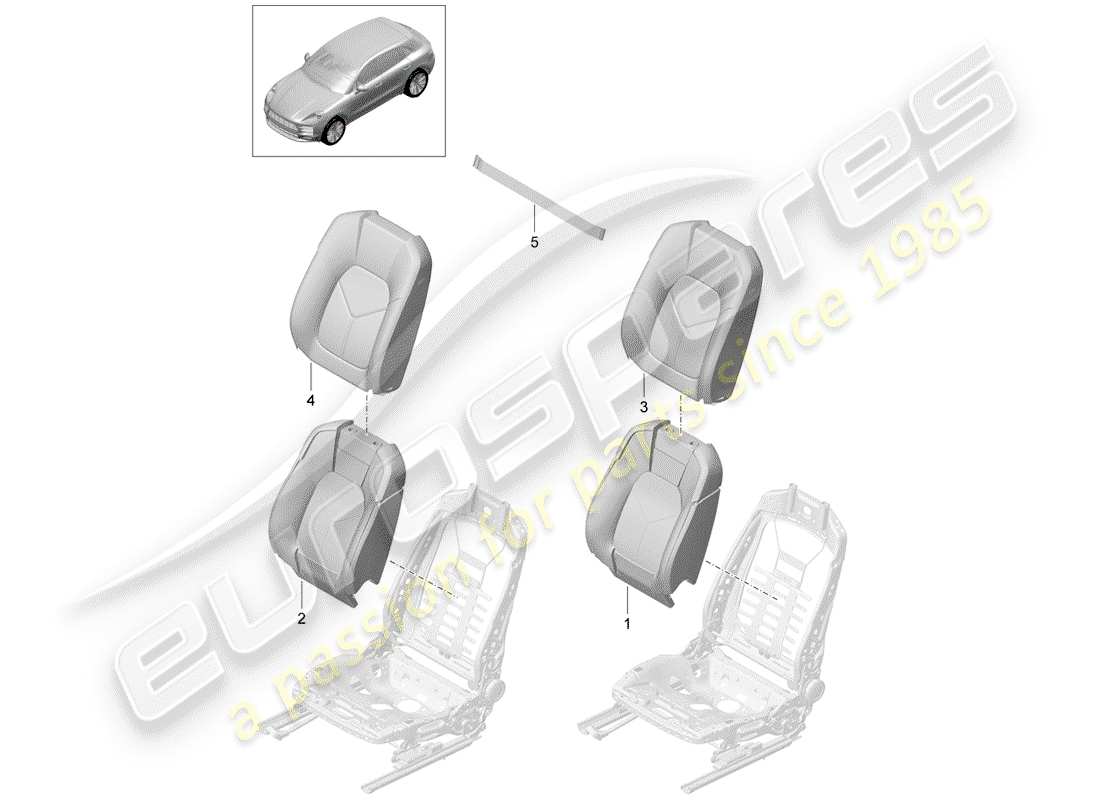 porsche 2020 (macan) schaumstoffteil teilediagramm