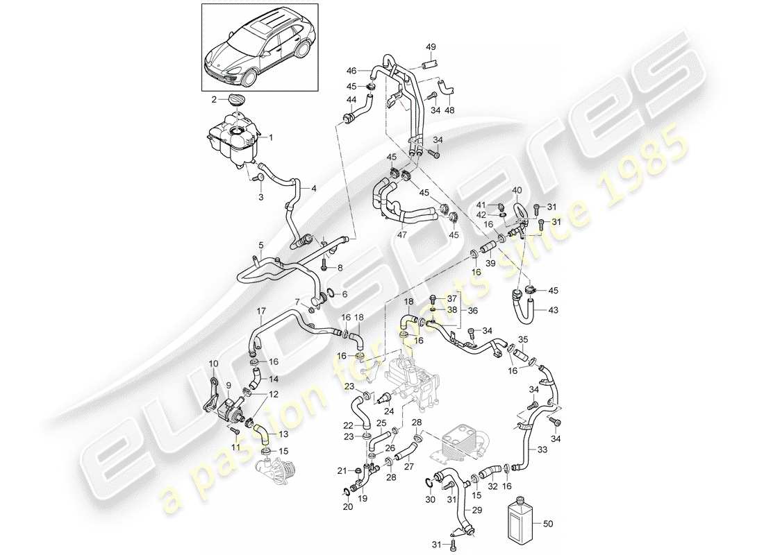 porsche 2014 (cayenne e2 92a) wasserkühlung 4 ersatzteildiagramm