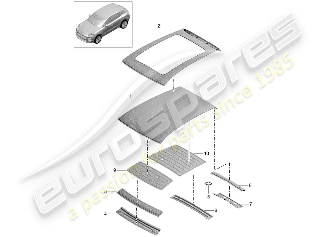 porsche 2020 (macan) äußeres dachblech teilediagramm