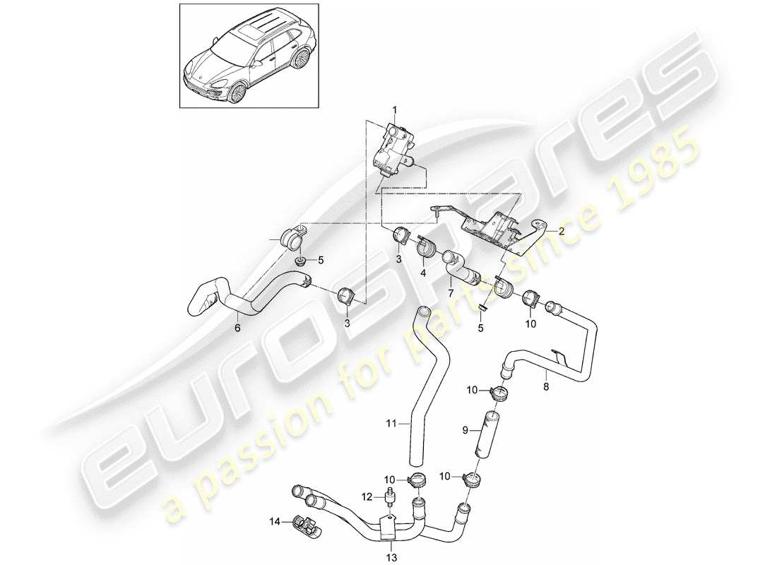 porsche 2018 (cayenne e2 92a) schlauch teilediagramm