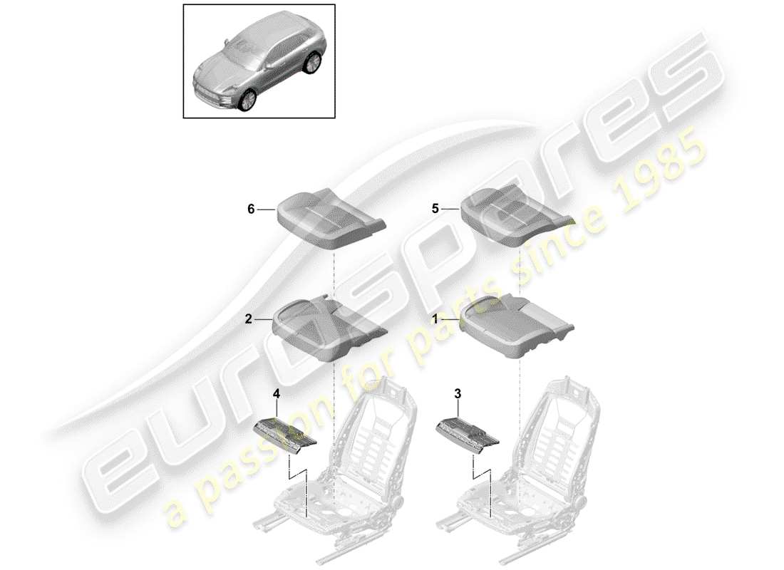 porsche 2020 (macan) schaumteil teilediagramm