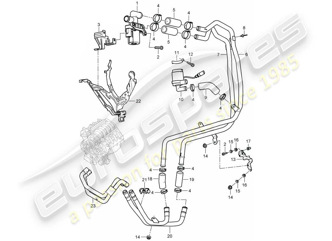 porsche 2008 (cayenne e1 9pa) heizung teilediagramm