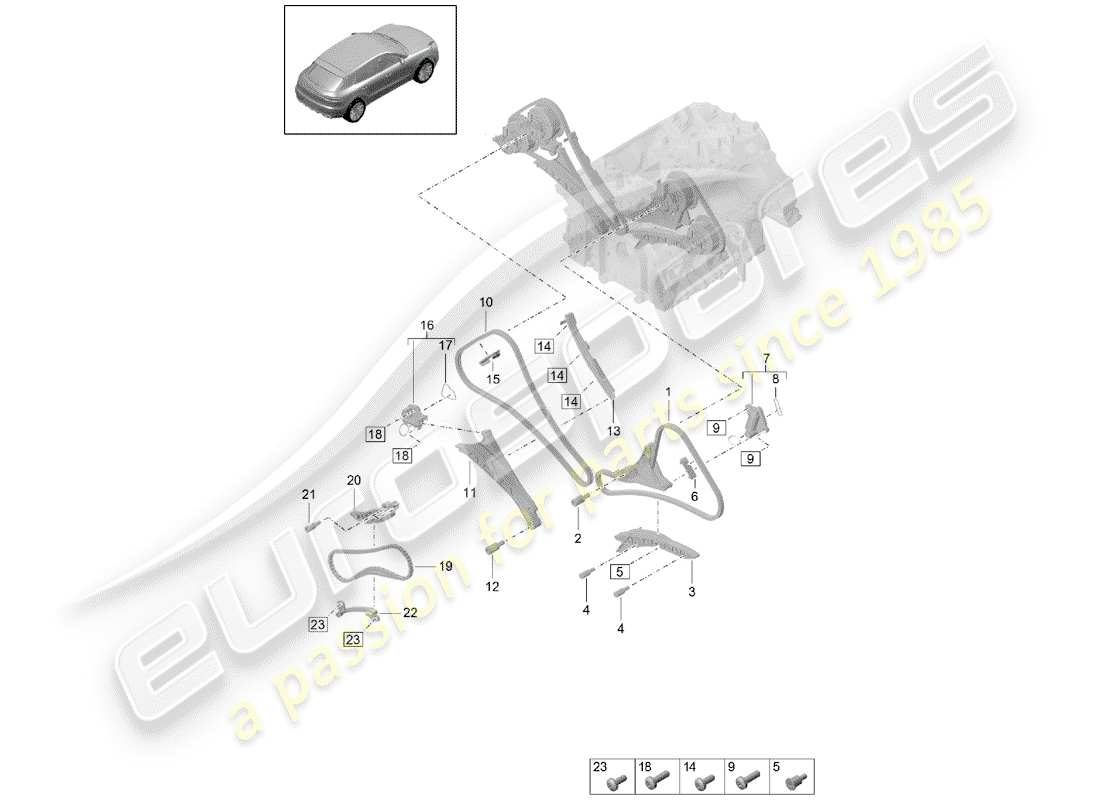 porsche 2019 (macan) steuerkette ersatzteildiagramm