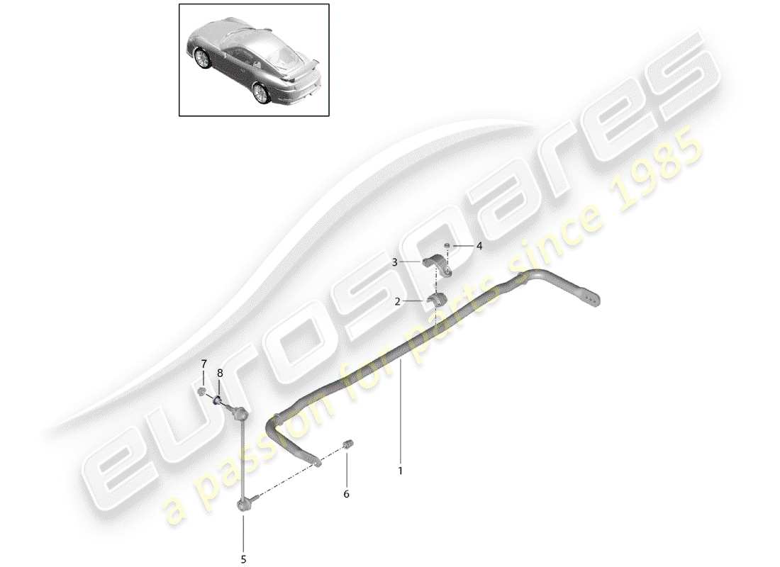 porsche 2020 (991-2 r/gt3/rs) stabilisator - ersatzteildiagramm