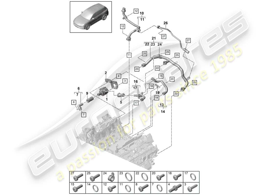 porsche 2019 (cayenne e3 9ya/9yb) wasserkühlung teilediagramm