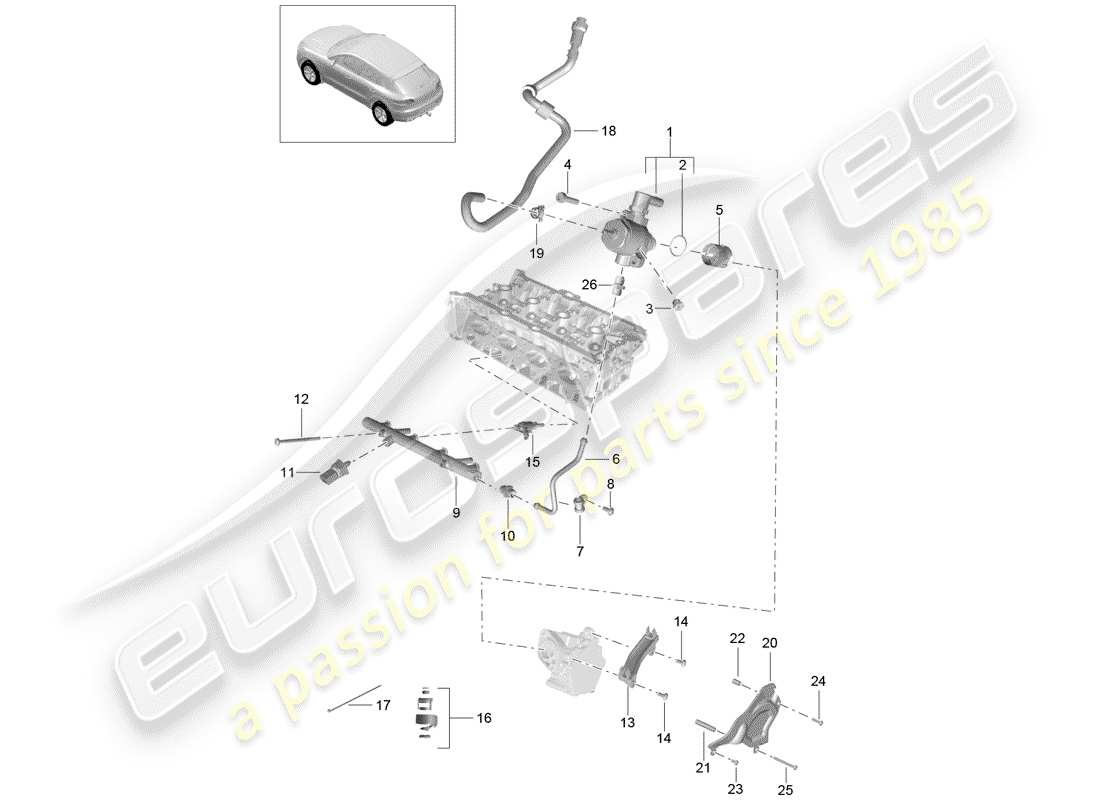 porsche 2014 (macan) kraftstoffsammelrohr teilediagramm