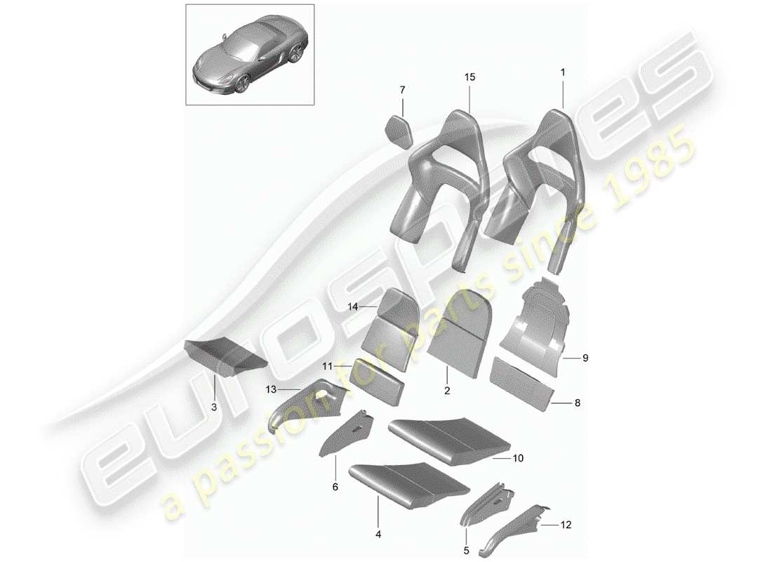 porsche 2016 (981 boxster) schaumteil teilediagramm