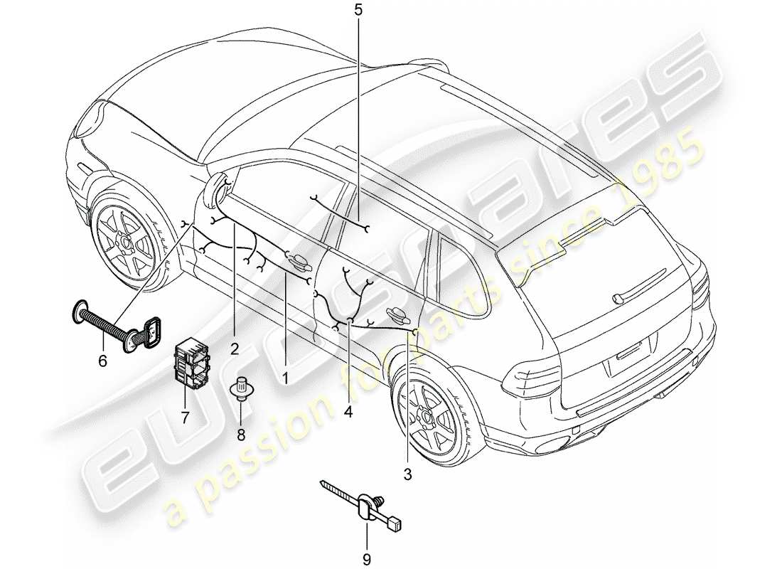 porsche 2008 (cayenne e1 9pa) kabelbäume teilediagramm