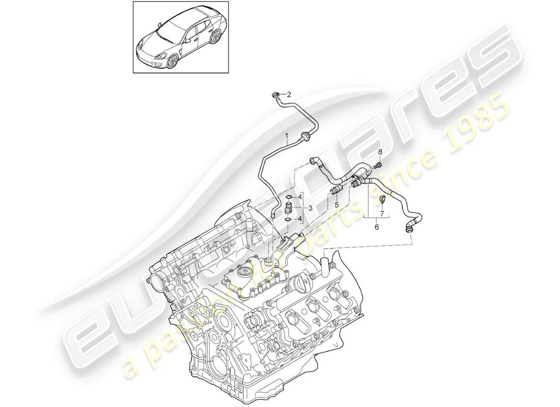porsche 2010 (cayenne e1 9pa) entlüftungsleitung kurbelgehäuse teilediagramm