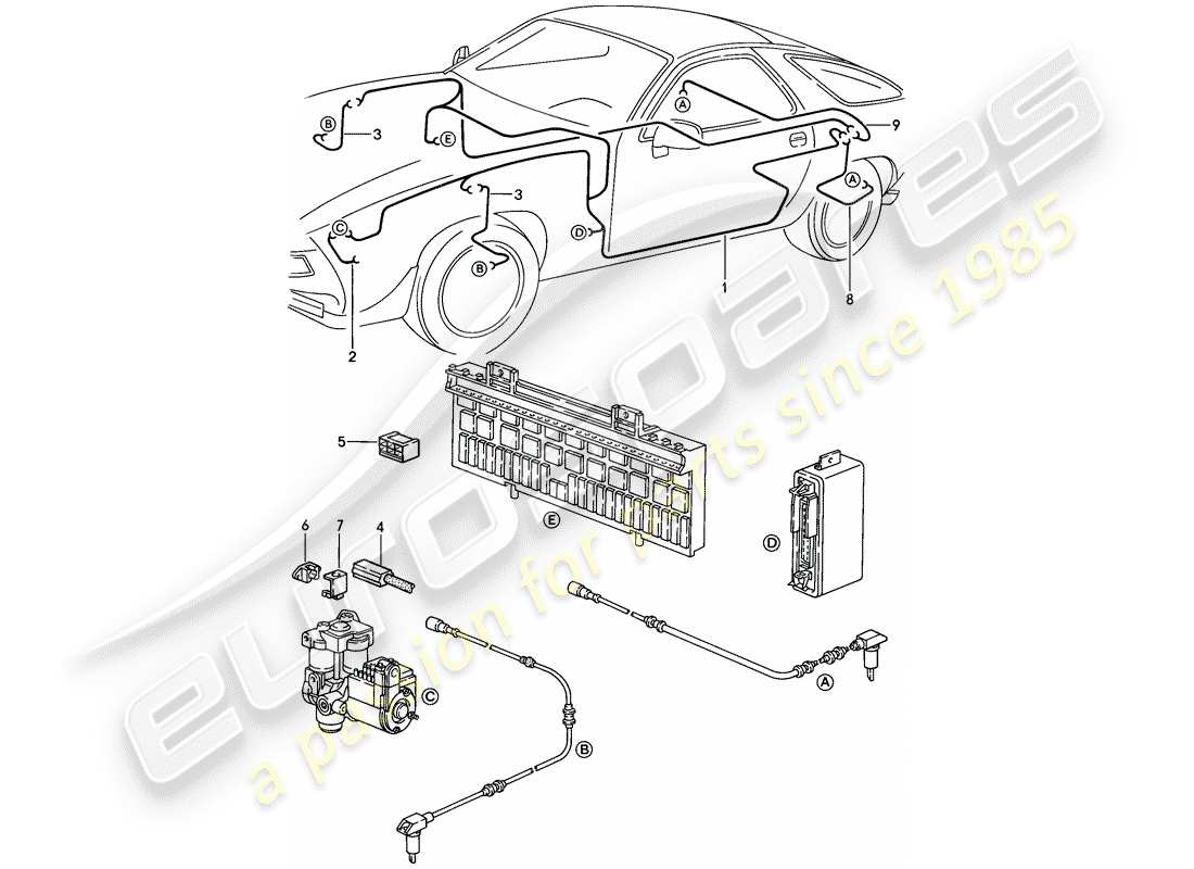 porsche 1986 (928) kabelbaum - anti-blockiersystem -abs- - d - mj 1986>> - mj 1986 ersatzteildiagramm