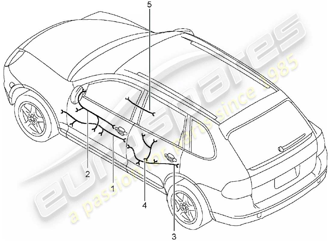 porsche 2005 (cayenne e1 9pa) kabelbäume ersatzteildiagramm