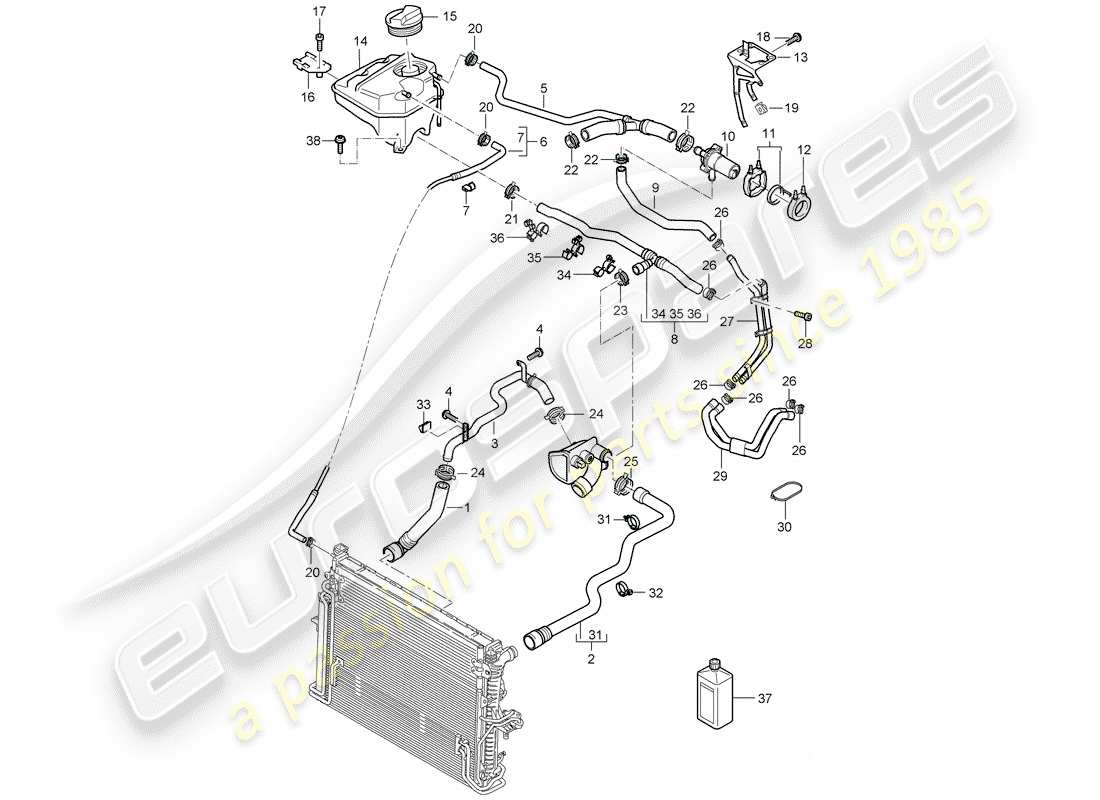 porsche 2005 (cayenne e1 9pa) wasserkühlung teilediagramm