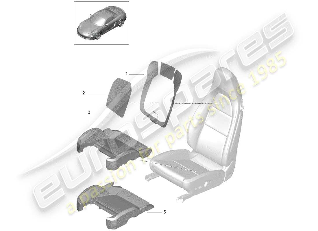 porsche 2014 (981 boxster) heizelement teilediagramm