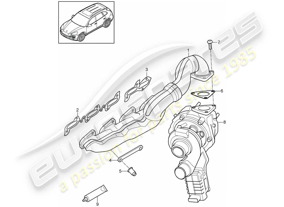 porsche 2015 (cayenne e2 92a) abgassystem teilediagramm