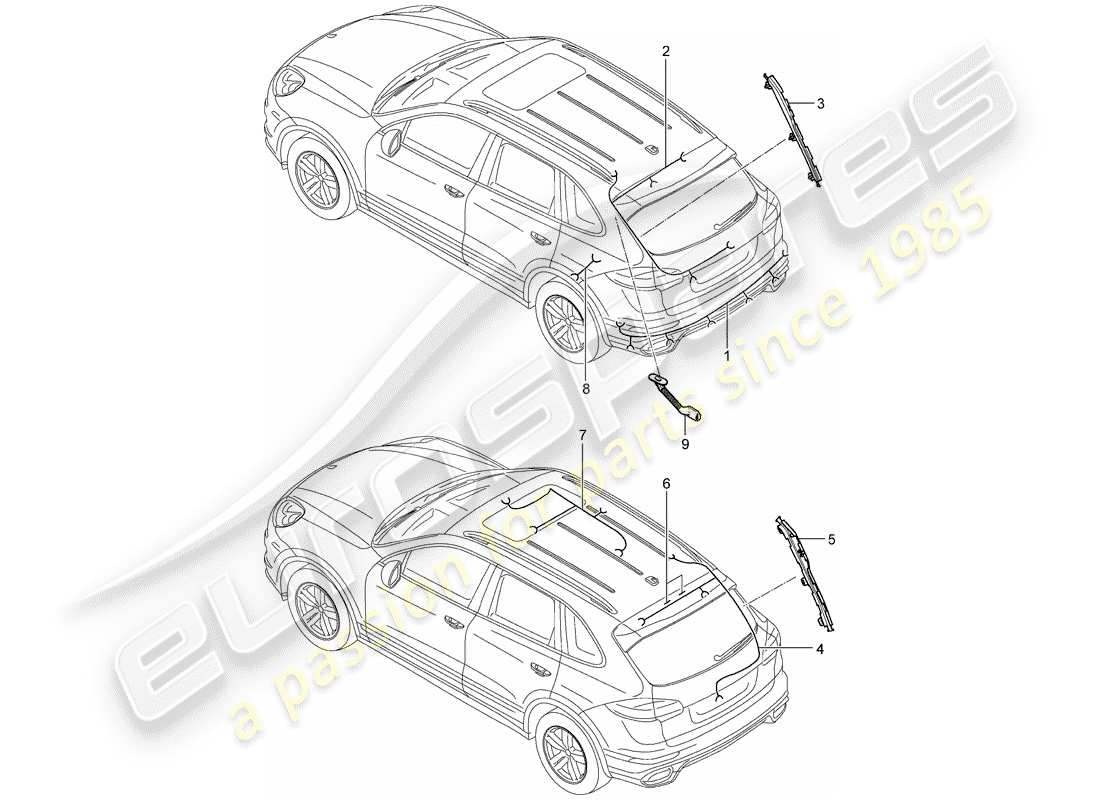 porsche 2014 (cayenne e2 92a) kabelbäume ersatzteildiagramm