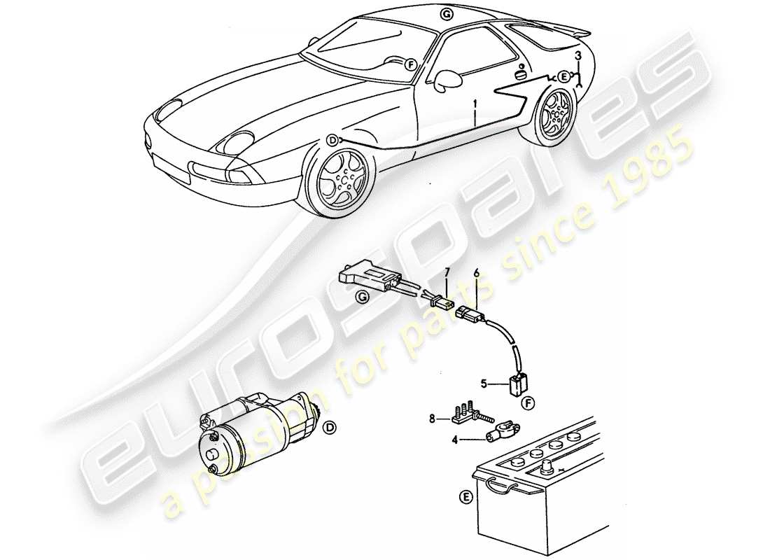 porsche 1994 (928) kabelbaum - fahrgastraum ersatzteildiagramm