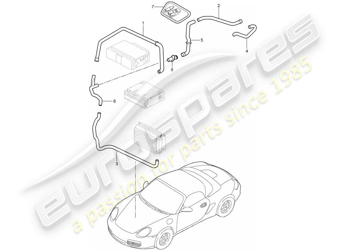 porsche 2006 (987 boxster) gepäckraum ersatzteildiagramm