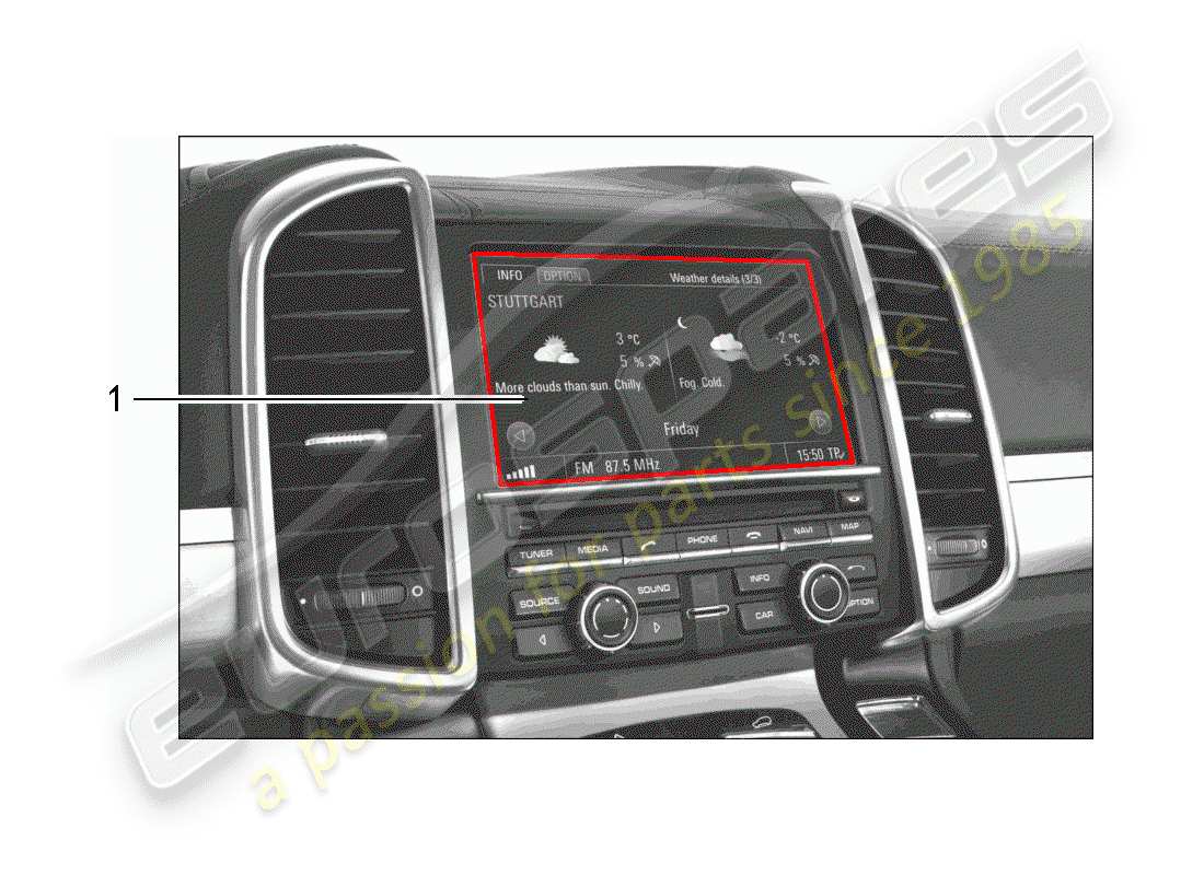 porsche 2018 (tequipment cayenne) installationssatz teilediagramm