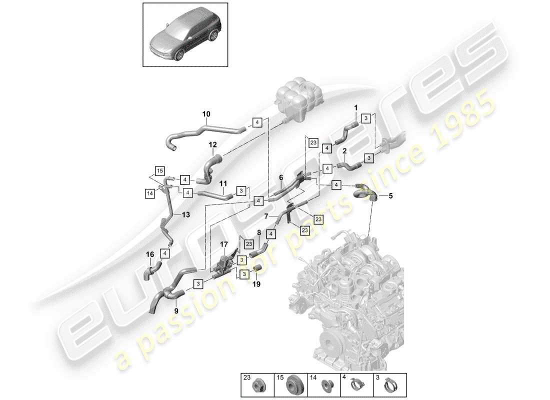 porsche 2018 (cayenne e3 9ya/9yb) heizung teilediagramm