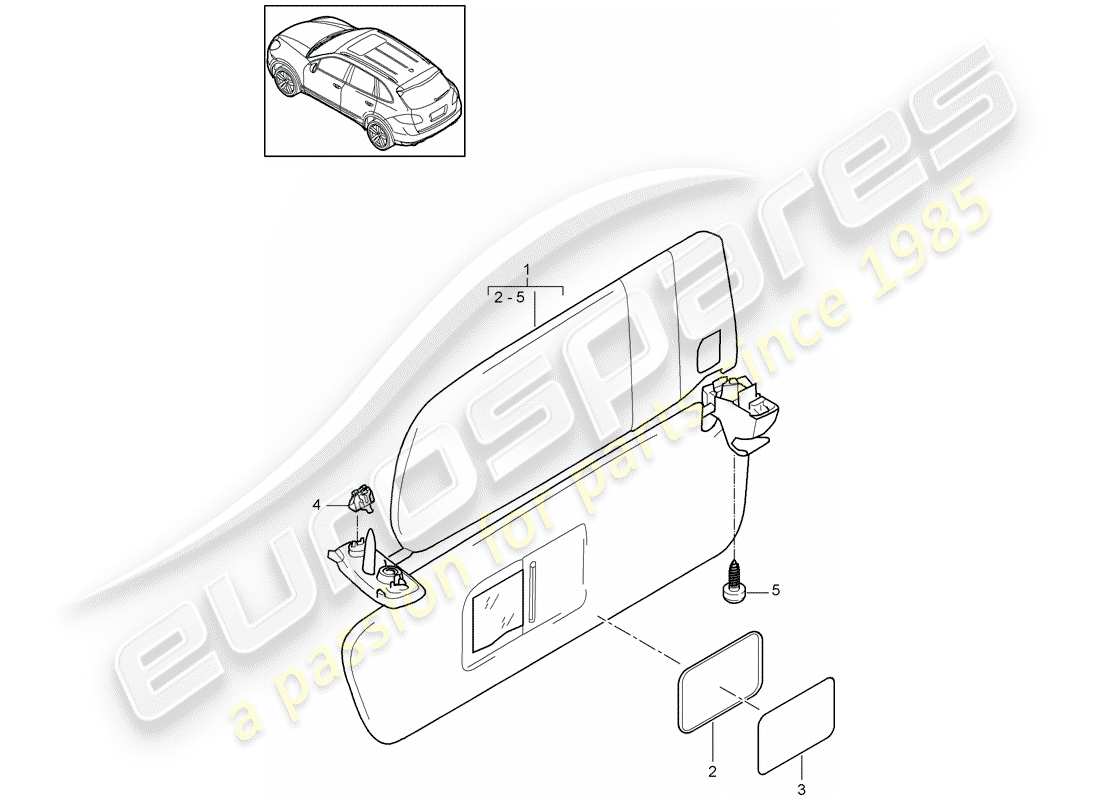 porsche 2014 (cayenne e2 92a) sonnenblenden ersatzteildiagramm