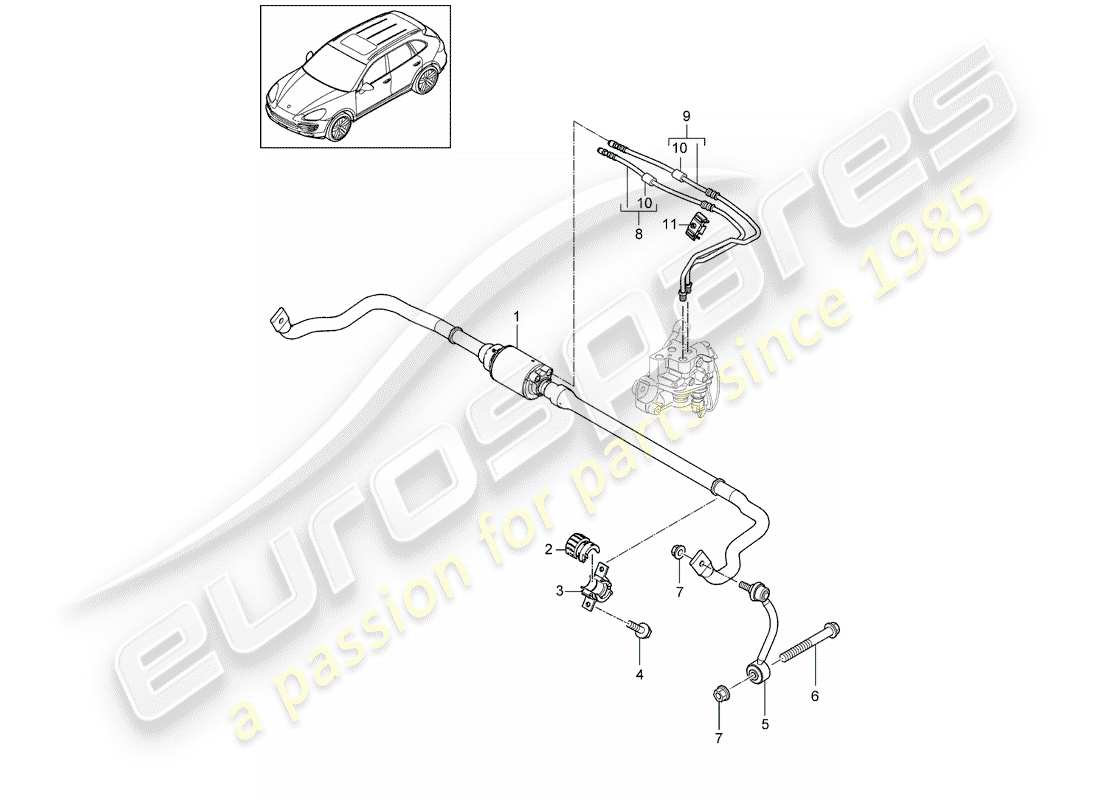 porsche 2011 (cayenne e2 92a) stabilisator teilediagramm