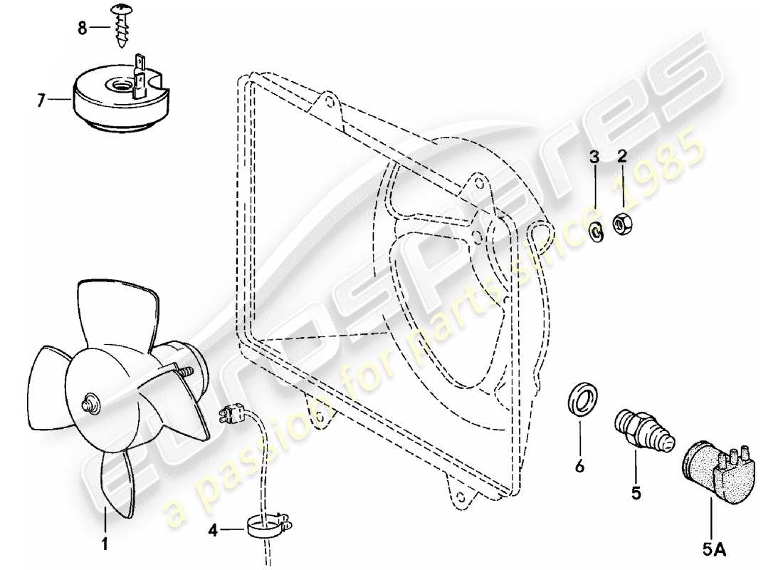 porsche 1981 (924) elektrischer lüfter - ersatzteildiagramm