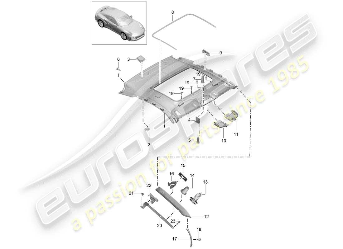 porsche 2017 (991-2) dachverkleidung - ersatzteildiagramm