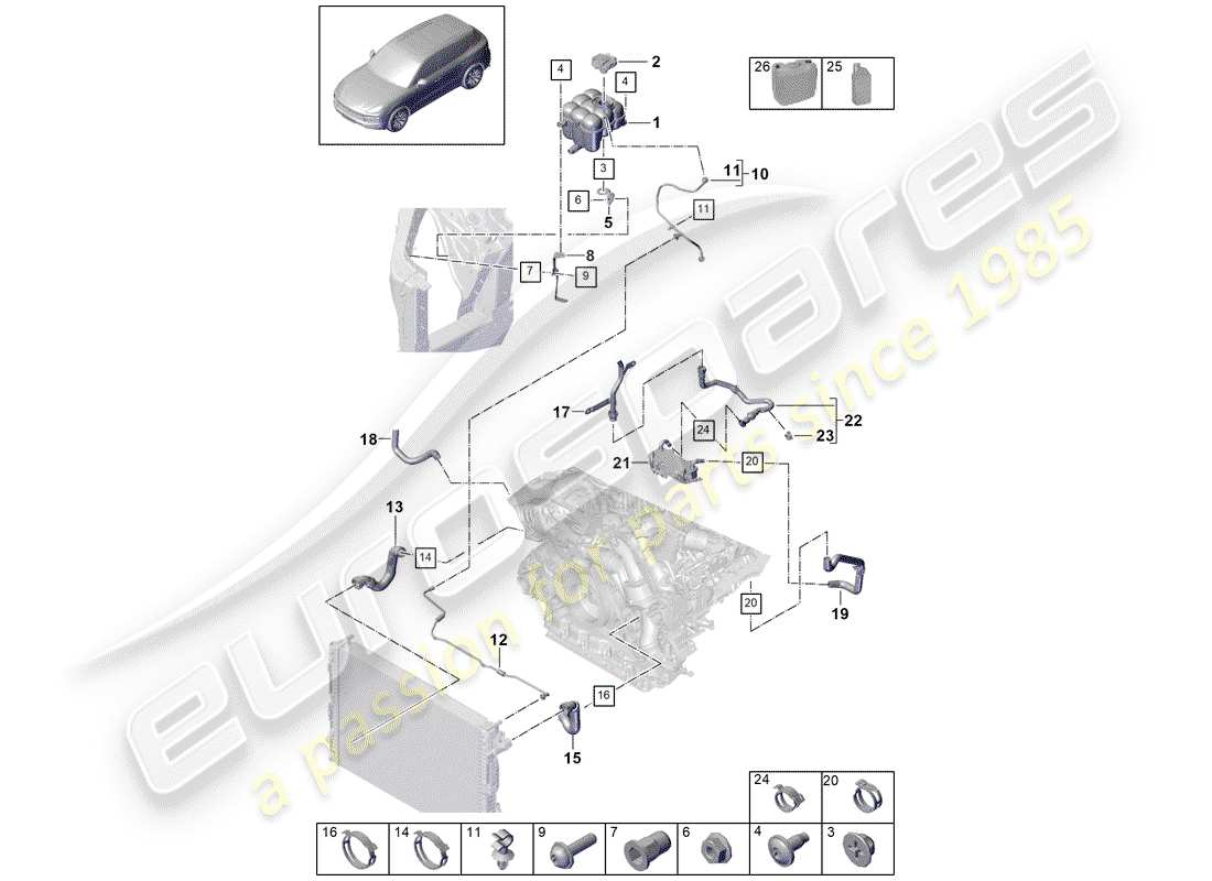 porsche 2020 (cayenne e3 9ya/9yb) wasserkühlung teilediagramm
