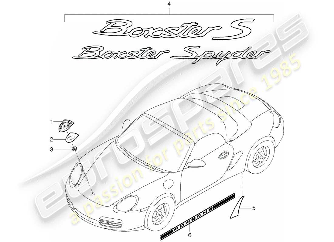 porsche 2011 (987 boxster) namensschilder ersatzteildiagramm