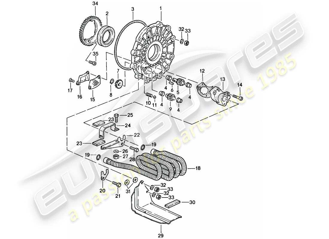 porsche 1985 (911) ölpumpe - und - ölkühlung - für - getriebe ersatzteildiagramm