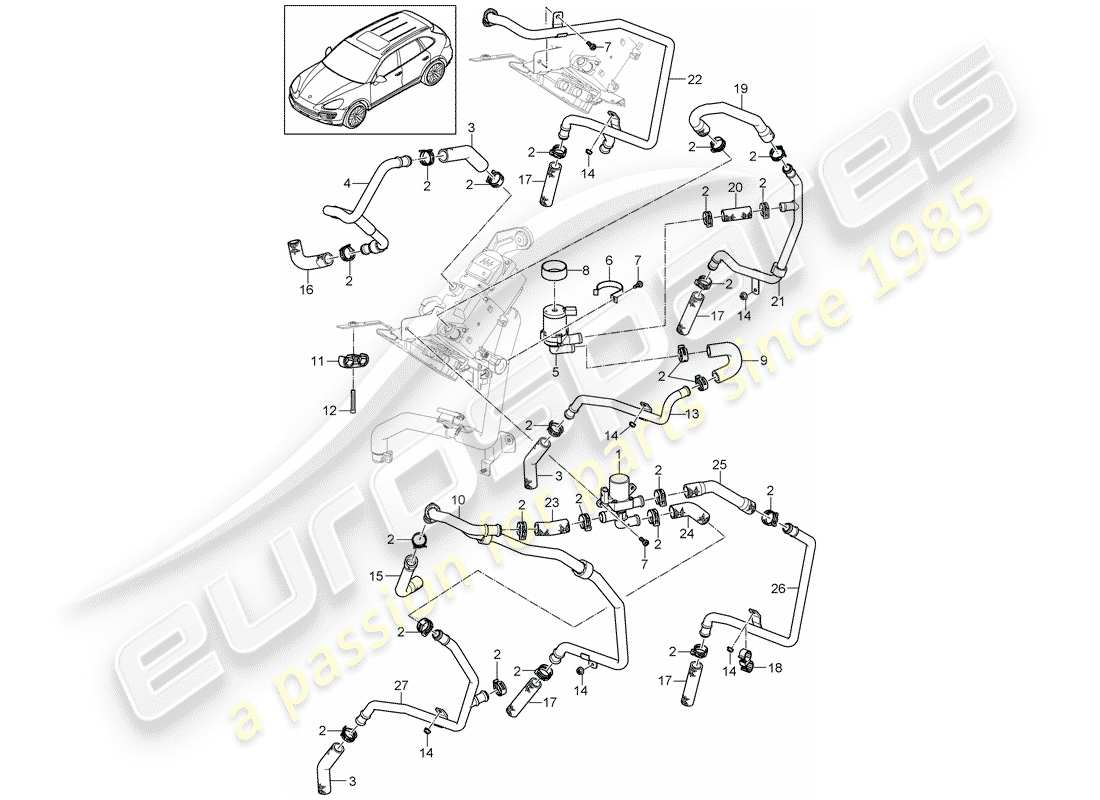 porsche 2016 (cayenne e2 92a) schlauch teilediagramm