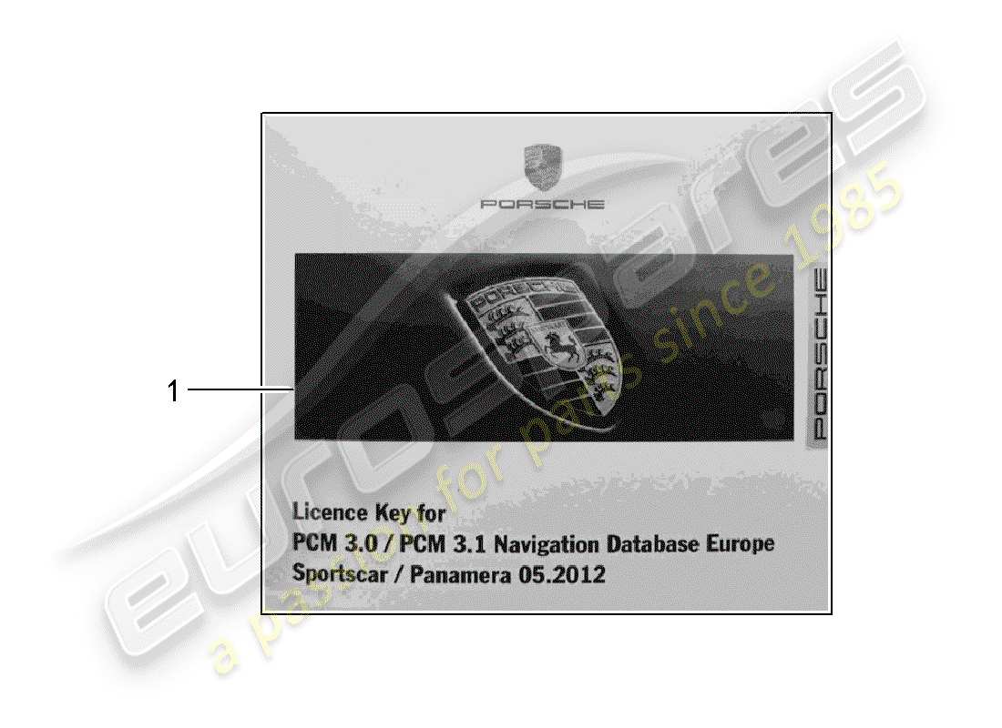 porsche 2002 (tequipment) freigabedokument für teilediagramm
