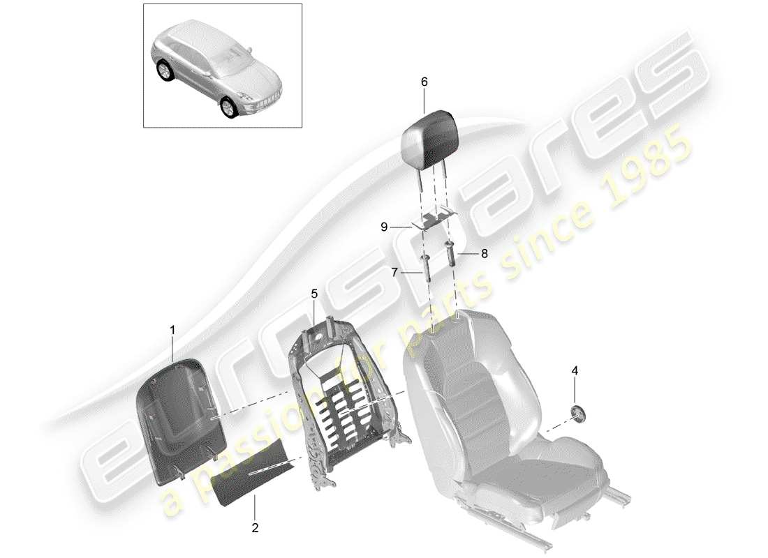 porsche 2016 (macan) rahmen - rückenlehne ersatzteildiagramm