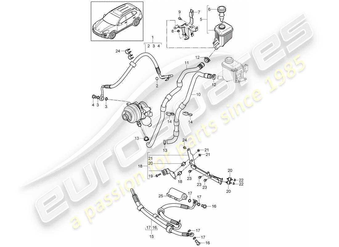 porsche 2012 (cayenne e2 92a) stabilisator - ersatzteildiagramm