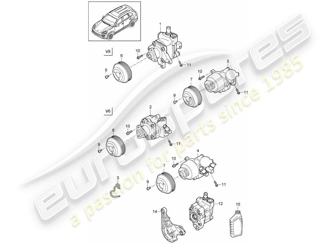 porsche 2012 (cayenne e2 92a) servolenkung - teilediagramm