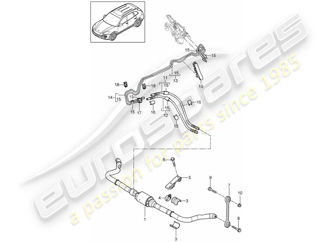 porsche 2014 (cayenne e2 92a) stabilisator - ersatzteildiagramm