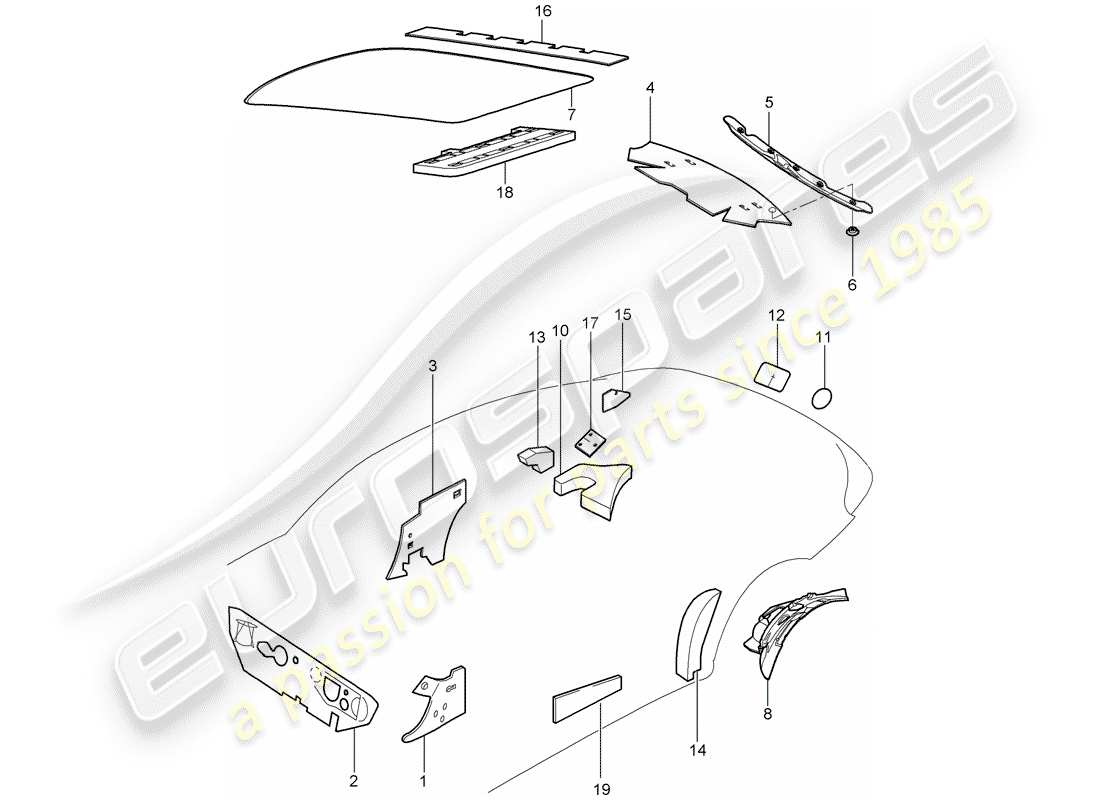 porsche 2008 (997-1 gt3) karosserie teilediagramm