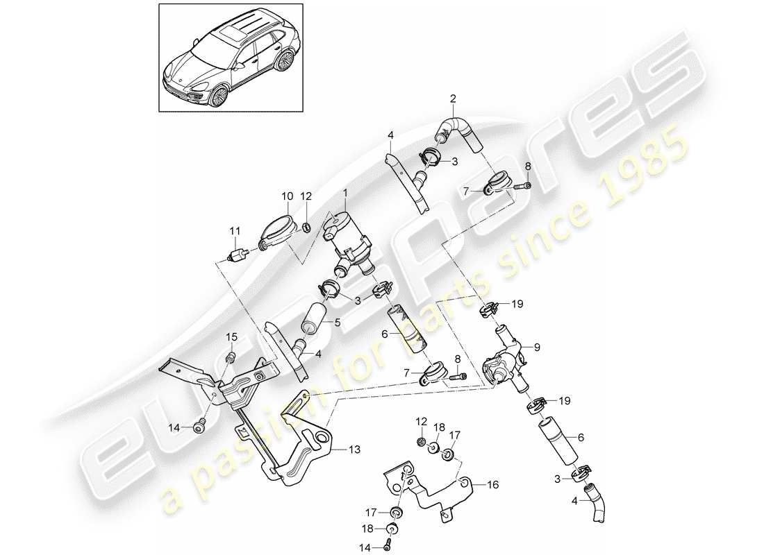porsche 2013 (cayenne e2 92a) heizung teilediagramm