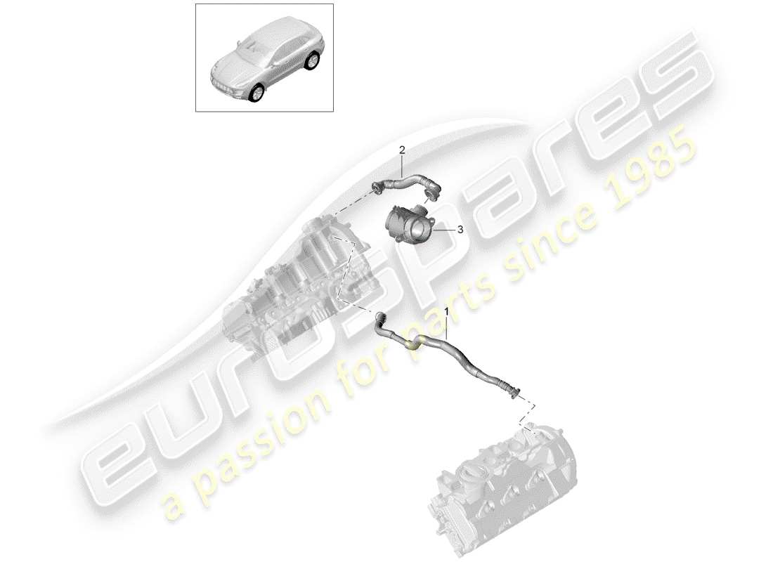 porsche 2016 (macan) entlüftungsleitung ersatzteildiagramm