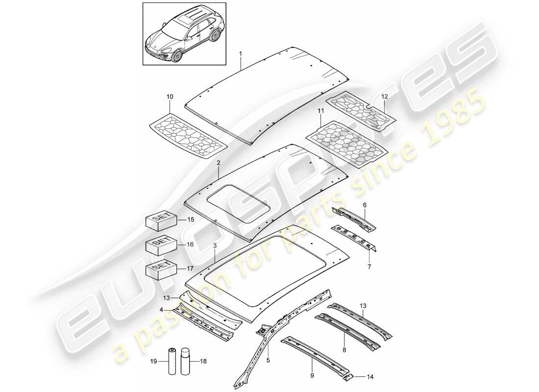 porsche 2013 (cayenne e2 92a) roof-teilediagramm
