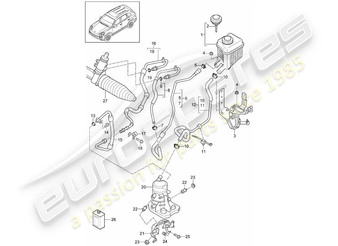 porsche 2013 (cayenne e2 92a) servolenkung - teilediagramm