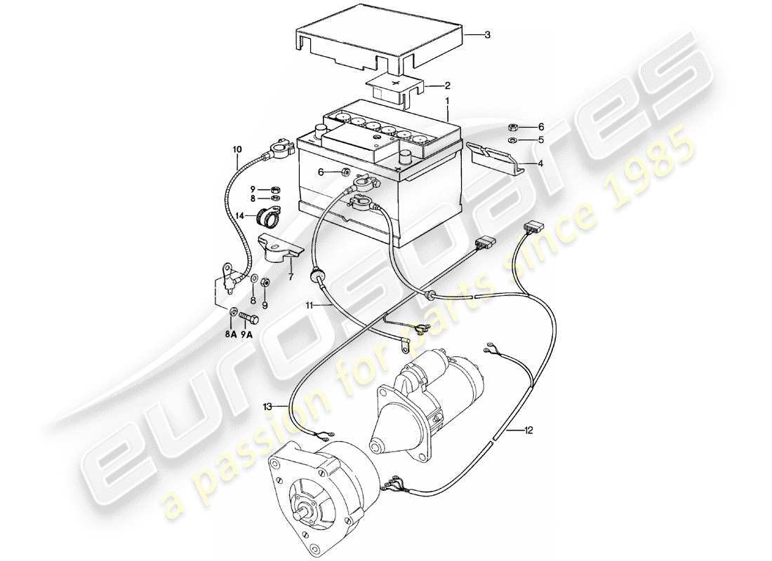 porsche 1985 (924) batterie - kabelbäume ersatzteildiagramm