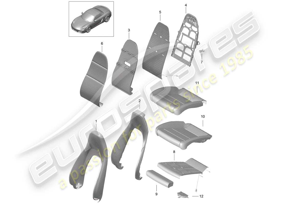 porsche 2015 (981 boxster) schaumteil teilediagramm