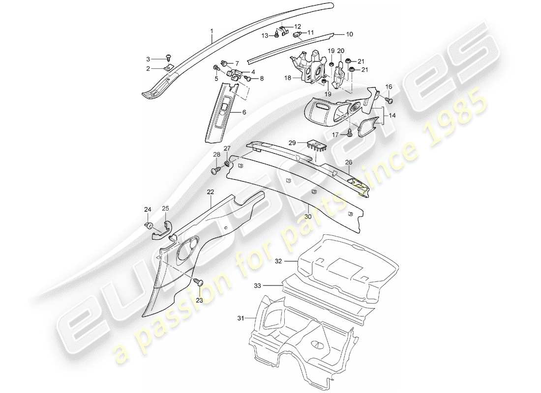 porsche 2003 (996) trims - d - mj 2002>> ersatzteildiagramm