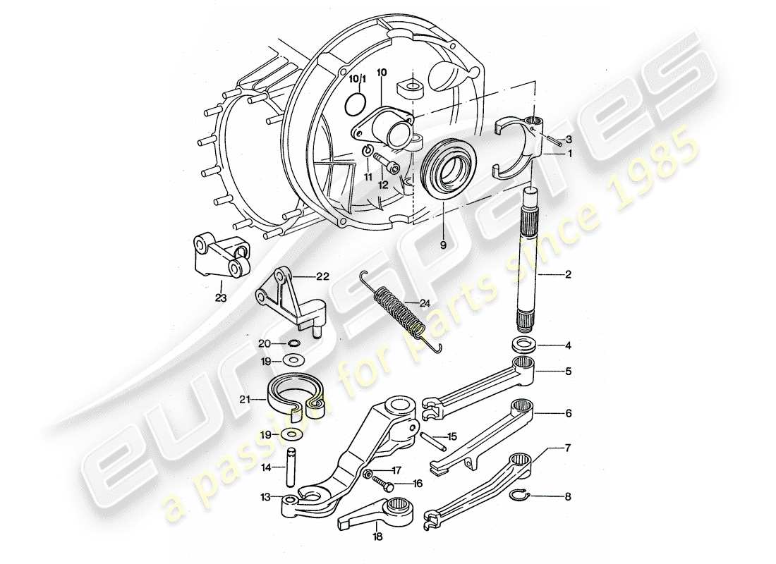porsche 1975 (911 turbo) kupplungsausrückung ersatzteildiagramm
