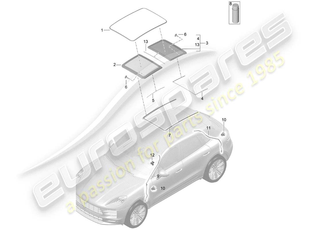 porsche 2019 (macan) glasdach - ersatzteildiagramm