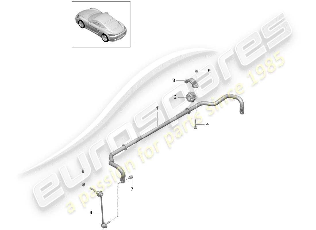 porsche 2017 (718 cayman) stabilisator - ersatzteildiagramm