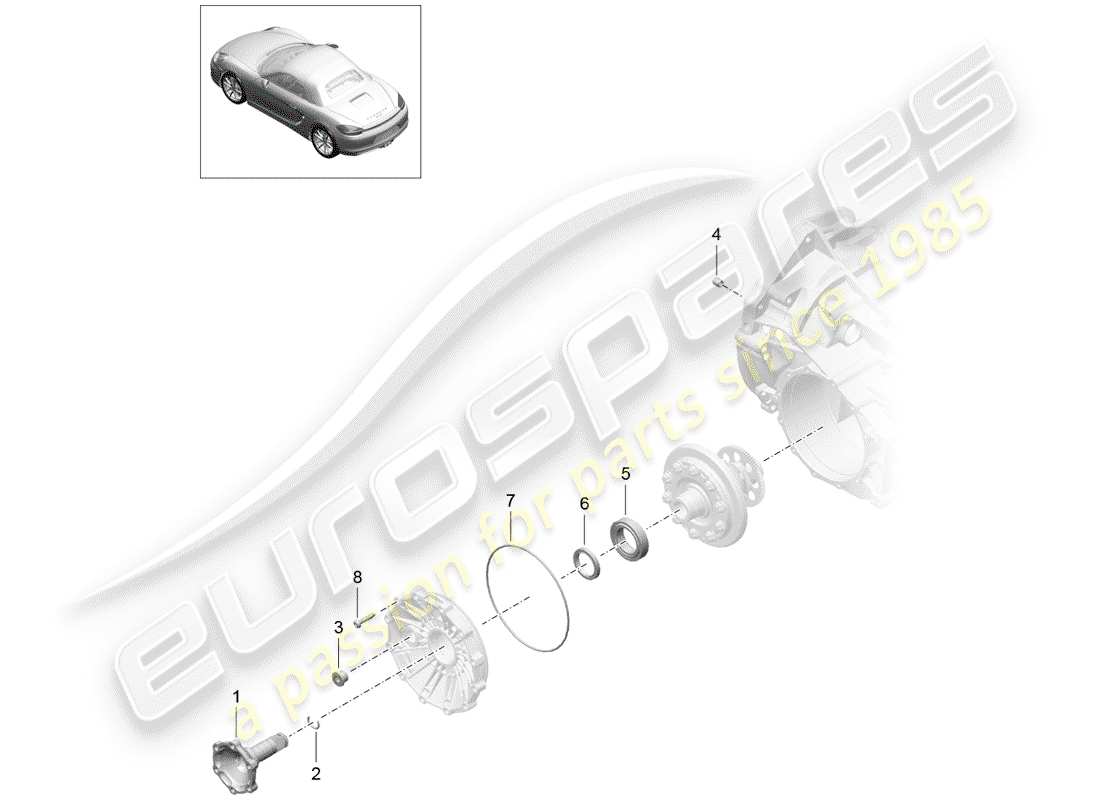 porsche 2015 (981 boxster) schaltgetriebe ersatzteildiagramm
